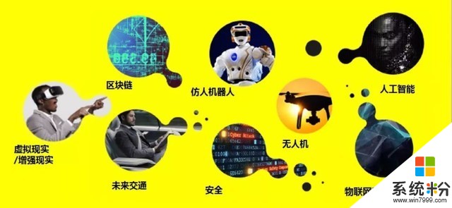 CEBIT 2018从以2B重心，向聚焦创新技术转型(3)