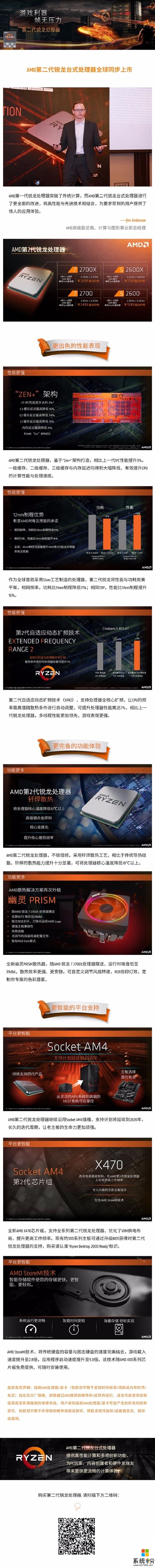 AMD锐龙二代正式开卖！这性价比 无法把持(3)