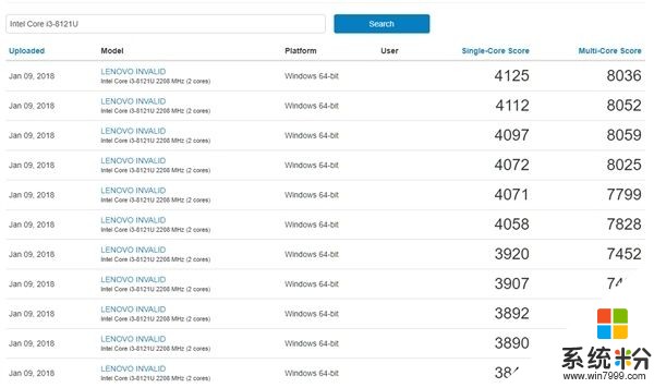 Intel 10nm NUC實機曝光：內建RX 550獨顯(6)