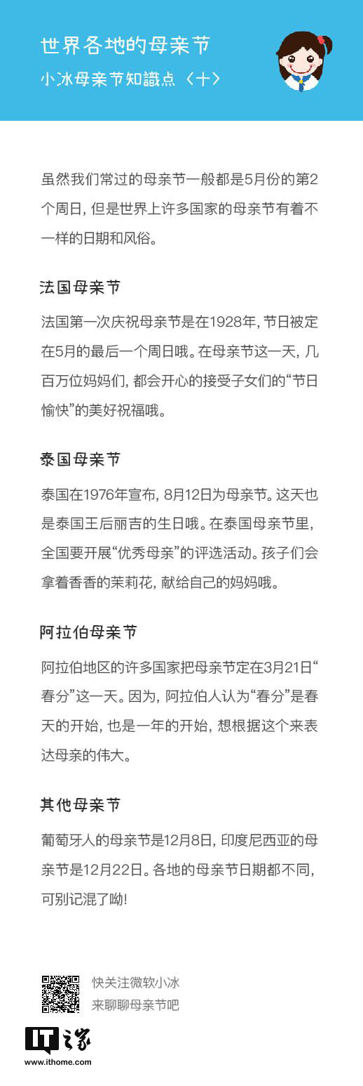 微軟小冰陪你過母親節：有媽媽的感覺真好...（附知識小百科）(3)