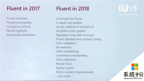 养眼！微软公布2018 Windows 10流畅设计：深度，全新演变(8)