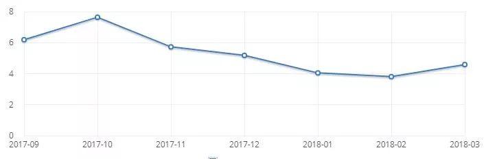 微軟 了解一下？Windows XP”2018重製版“概念圖賞析！(1)