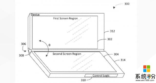 微软折叠屏幕手机再曝 这个设计好像在哪里见过(2)