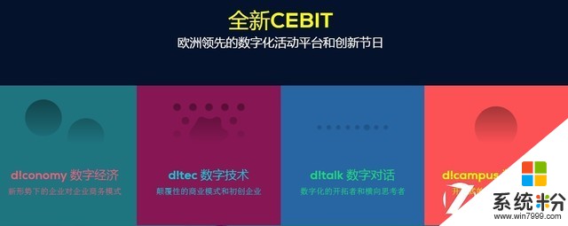 CEBIT 2018整装待发：开展前你要的信息全在这(1)