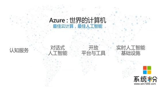 微软AI新时代：Azure的重要度远超Windows(2)