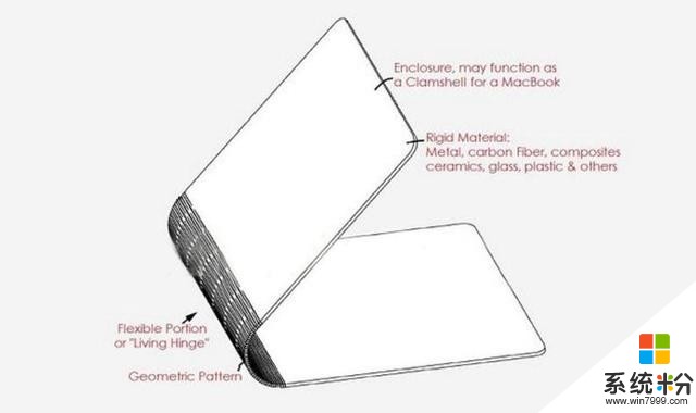挑战微软Surface，苹果也要做二合一电脑？(1)