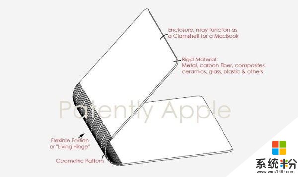 MacBook 将和 iPad 结合？苹果新专利让人联想微软的二合一计算机(3)