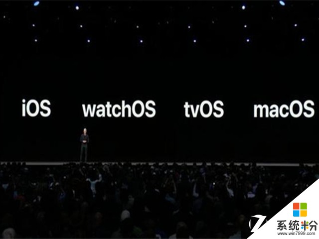 早報:蘋果WWDC2018看點全在此 真的無硬件(1)