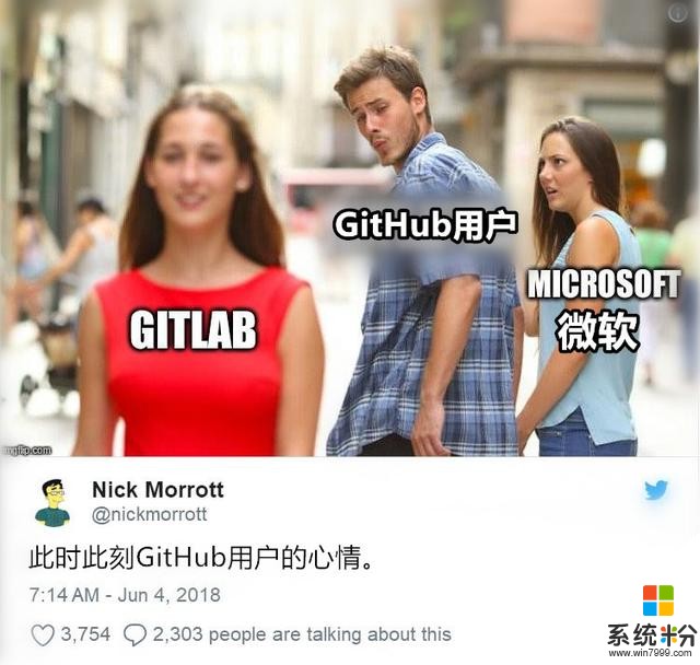 微软豪掷75亿“喜提”GitHub，不料引起业界大恐慌！(1)