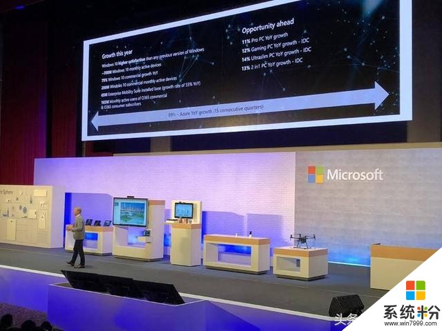台北电脑展上，除了发布了新的智能设备类别，微软还带来了什么？(2)