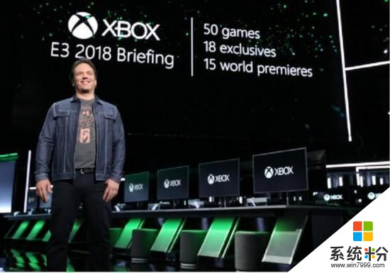 微软E3发布会之后，网友称电脑游戏都该淘汰！(1)