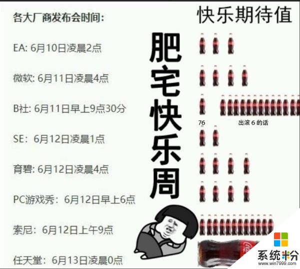 2018 E3：誰才是最大贏家？微軟？索尼？任天堂？(1)