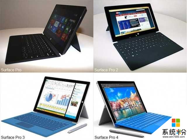 多款新品曝光！微软Surface或将迎来重磅更新(2)