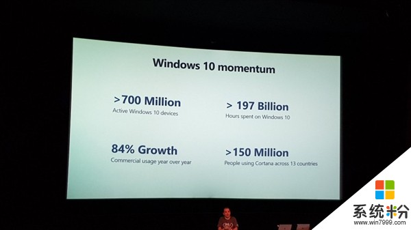 微软：Win10四月更新正式版安装量已突破2.5亿(3)