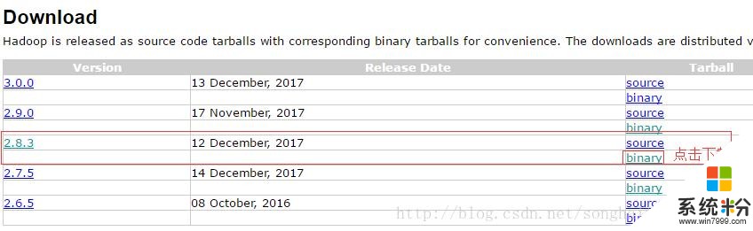 Spark在Win10下的环境搭建(12)