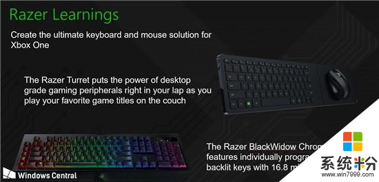 雷蛇将和微软XBOX展开深度合作 陆续推出专用键鼠(1)
