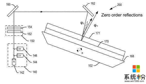 微软的新专利可得到70度视场角(3)
