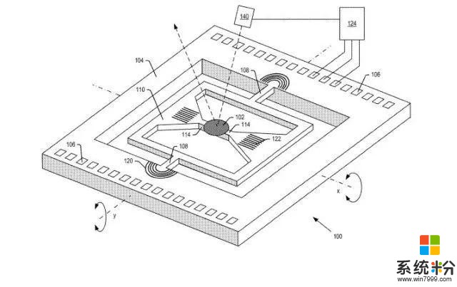 微软的新专利可得到70度视场角(4)