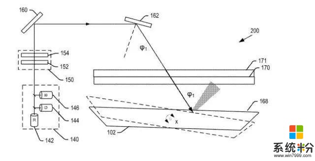 微软的新专利可得到70度视场角(5)