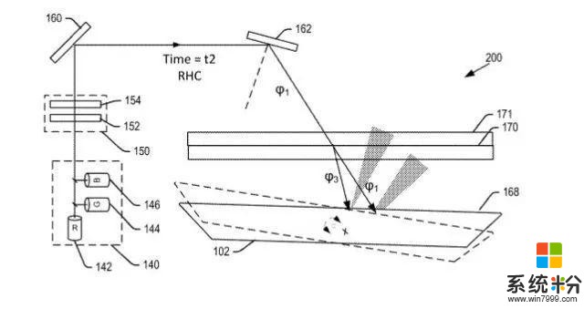 微软的新专利可得到70度视场角(6)