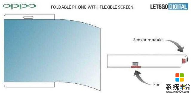 再等等，三星，微软，oppo和moto都将相继发布折叠智能手机！(9)