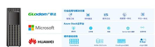 广联达携手微软、华为推出建筑行业混合云“样板”(2)