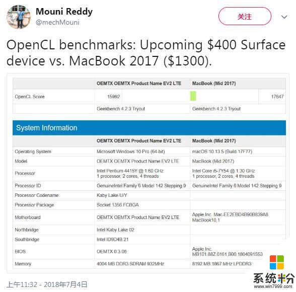 微软Surface入门新品跑分曝光：与2017款仅差10%(1)