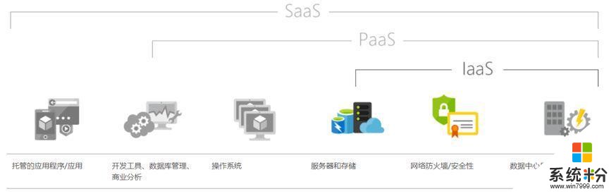 微软8000亿市值启示录：千亿现金回馈股东，好公司不是吹出来的(8)