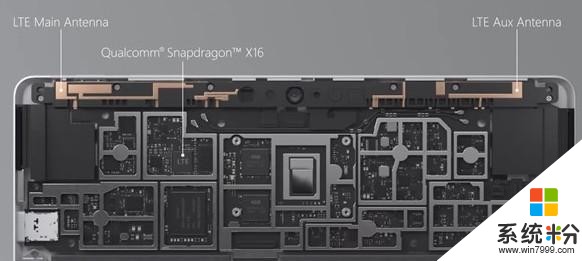微软最新Surface发布，国行版不到3000元！(4)