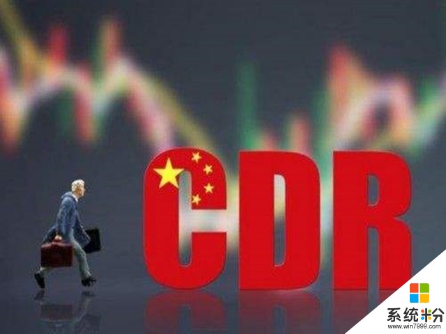 早報:阿裏京東暫停CDR 蘋果財報超分析師預期(2)