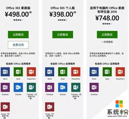 微软Office 2019部分版本要涨价了？10月1日起生效(2)
