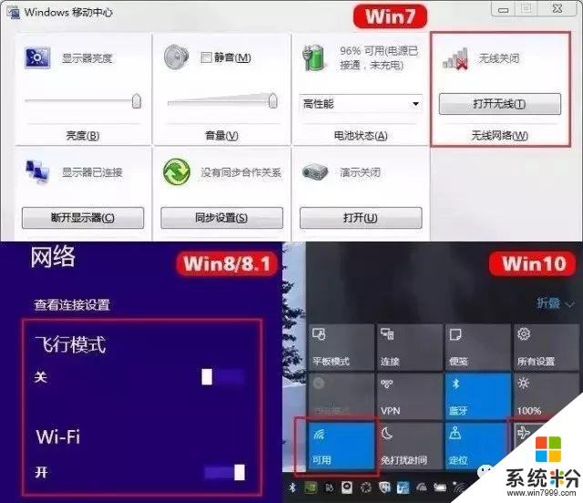 電腦無法聯網 Win10無法連接網絡最全解決攻略(5)