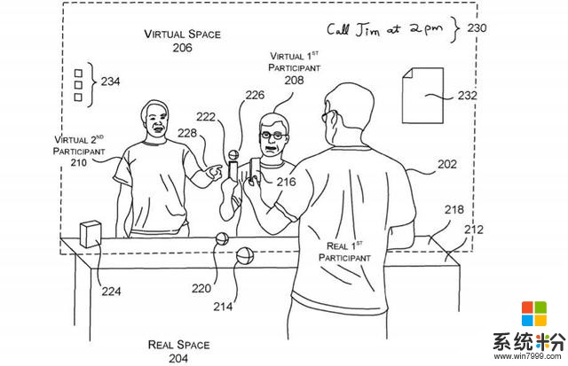 微软获得远程沉浸式体验专利：或将用于Surface Hub(1)