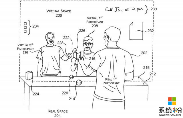 微軟獲得遠程沉浸式體驗專利：或將用於Surface Hub(1)