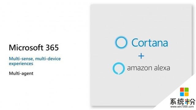 微软和亚马逊共同发布了Cortana和Alexa集成后的预览版(3)