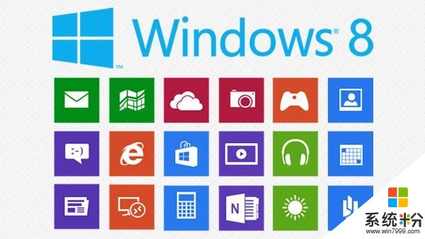 WINDOWS 7好还是WINDOWS 10好？你觉得呢？(2)