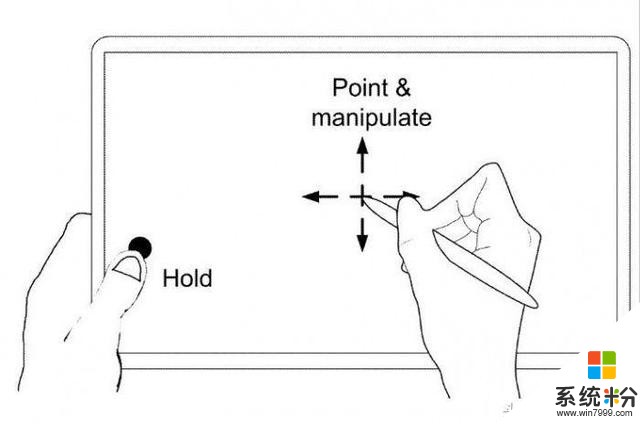 微软全新输入专利曝光：手写笔和手指组合交互输入(2)