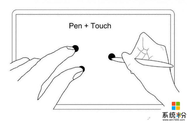 微软全新输入专利曝光：手写笔和手指组合交互输入(6)