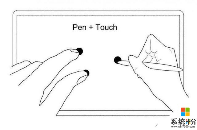 微軟全新輸入專利曝光：手寫筆和手指組合交互輸入(6)