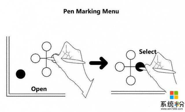 微软全新输入专利曝光：手写笔和手指组合交互输入(8)