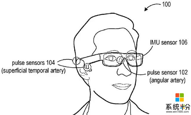 告别难看的袖带！微软智能眼镜无声无息测血压(3)