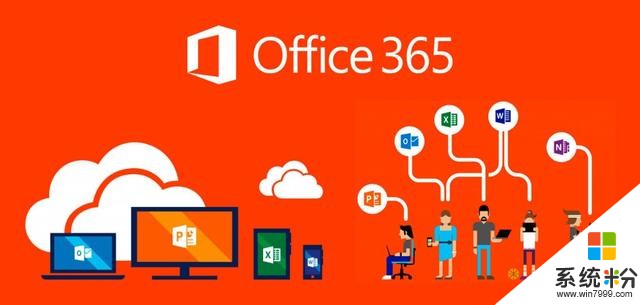 60块用一年Office，微软要做史上最良心的正版软件(1)