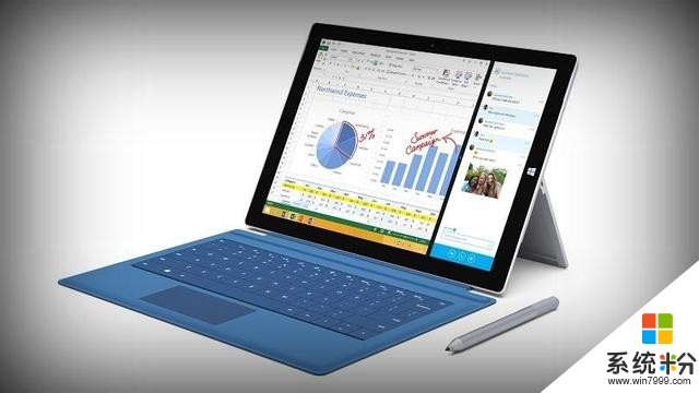 从职业玩家角度看，如何评价微软 Surface Go？(1)