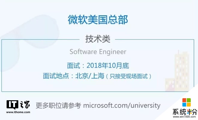 微软2019校园招聘正式启动：含微软美国总部技术职位(5)