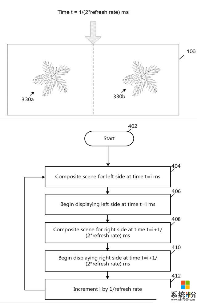 微软新专利：混合现实头显刷新率从60Hz提至120Hz(1)