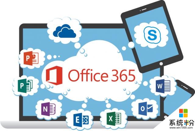 Office 365不加价福利升级 不限设备数量用户分享+1(2)