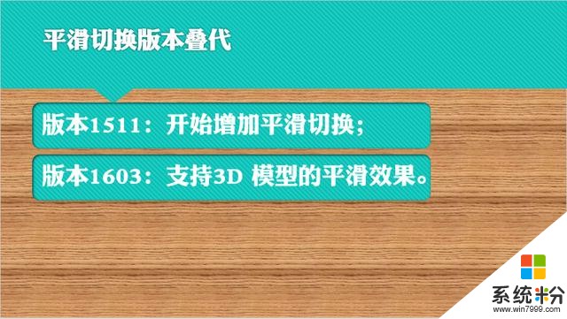 平滑切换——ppt动画的全新玩法（原理篇）/04/O365智能系列(2)