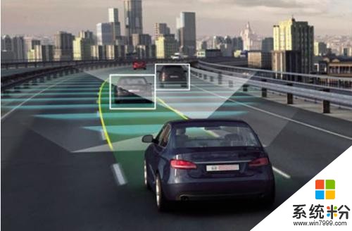车联网时代来临，汽车AI助理推动智能场景新升级(3)