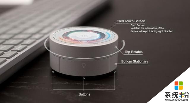 图 新款Surface Dial亮相FCC：升级幅度可能不大(1)