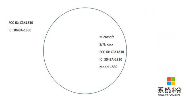 图 新款Surface Dial亮相FCC：升级幅度可能不大(2)